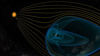 An image from Our Living Climate showing how solar wind from the Sun impacts Earth.