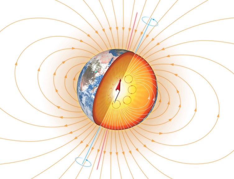 Illustration of Earth's magnetic field