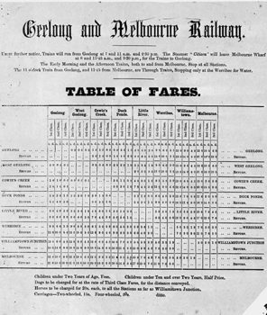 Table of fares, Geelong and Melbourne Railway Company, circa 1857