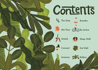 Contents page of The Mindfullness Zine, with green leaves and ferns