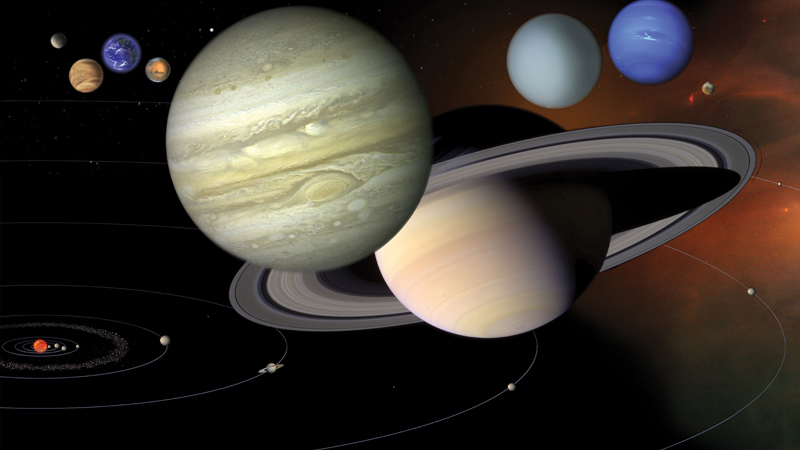 A artful impression that squeezes the planets together with their approximate relative sizes (above), and an indication of their orbits although not to true scale (below).