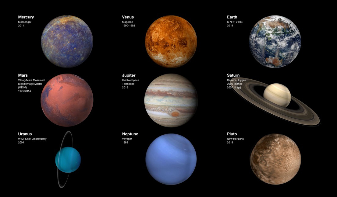 Planets3x3 Pluto Colormercury Axis Tilt 1080p00001 Print 