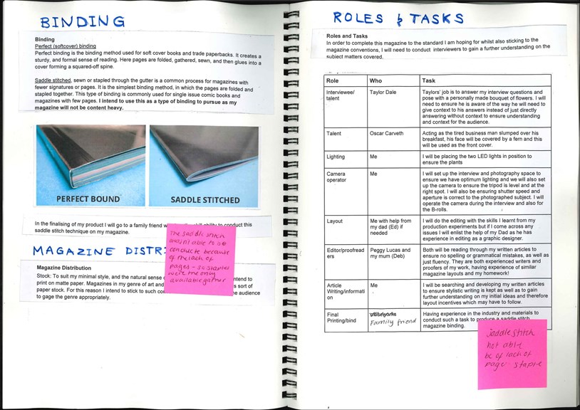 A double page from a student design folio that shows the binding options and the roles and task of the project. This image has examples of different types of binding that have been cut out and stuck in by the student to show the difference between saddle stitched and perfect bound 