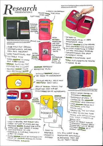 A page from a student design folio that shows research for a travel wallet, examples of colorful drawings and photographs of products that exist with hand written annotations about the design 