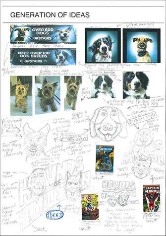 A page from a student design folio that shows photographs and cartoons of dogs, and hand drawn sketches of dogs that shows the generation of ideas 