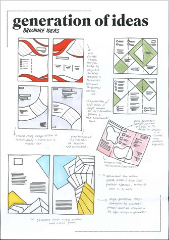 A page from a student design folio that shows four hand drawn images that shows the generation of ideas for four brochure designs 