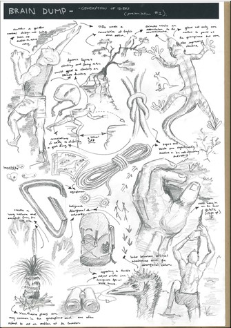 A page from a student design folio that shows hand drawn images in graphic pencil of rock climbers, geckos, emus, bush walking back packs with hand drawn annotations 