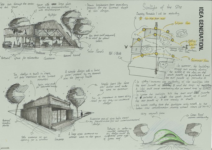 A page from a student design folio that shows three responses to a building form looking at the way sunlight moves over the site, looking at use of glass and light in the design, hand drawn images and annotations 