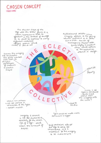 A page from a student design folio that shows a large example of a colorful pastel circular brand design that has hand written annotations 