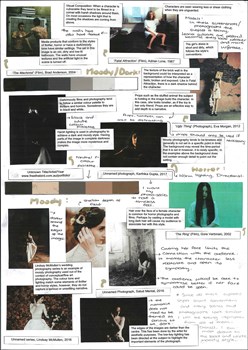 A page from a student design folio that shows various small thumbnails research images of portrait images with hand written and annotations 