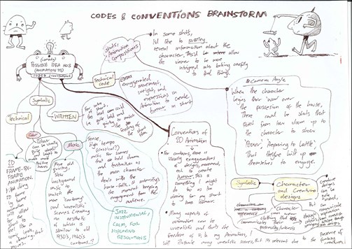 A page from a student design folio that shows a hand drawn mind map in black ink on white paper with small illustrations looking at research into film codes and conventions