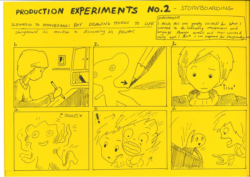 A page from a student design folio that shows a hand drawn story board on yellow paper that tells a visual story of a child drawing a small creature that comes to life off the page with hand written annotations  