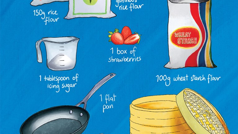 Illustration of Snow Skin Mooncake ingredients