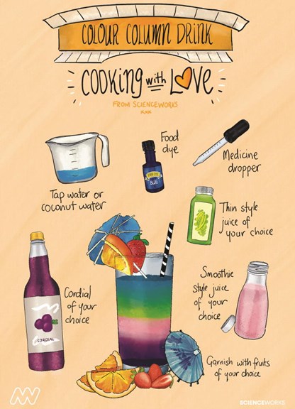 Illustration of colour column drink