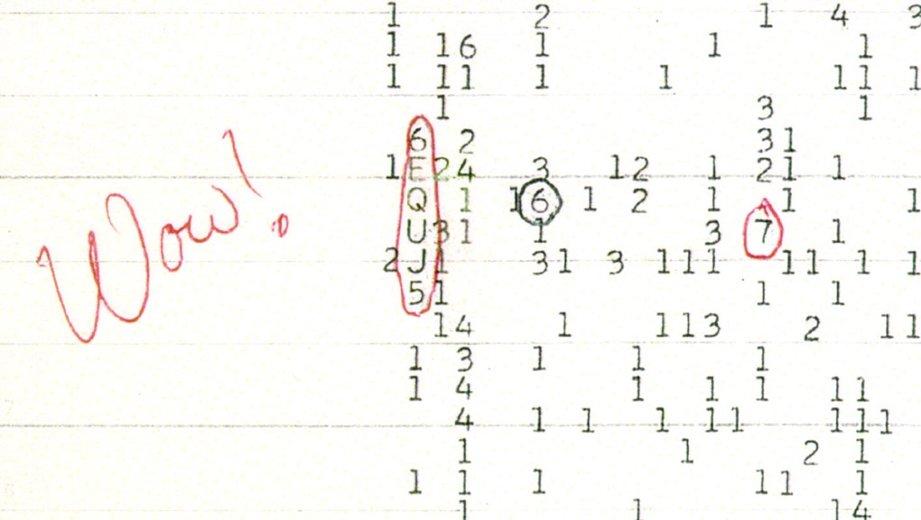 The famous 1977 ‘wow’ notation on a printed readout indicating a strong signal standing out from random background noise.