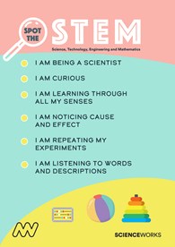 "Spot the STEM" poster: "I am being a scientist"