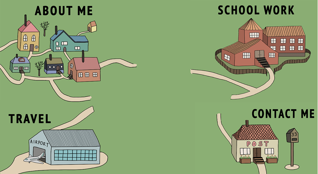 A screenshot of Zoe’s website. A neighbourhood, a school, an airport and a post office sit on a green background. They are titled ‘About Me’, ‘School Work’, ‘Travel’ and ‘Contact Me’ respectively.