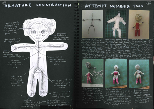 These folio pages show the planning and construction of a puppet for a stop-motion film. The puppet is constructed with an armature.