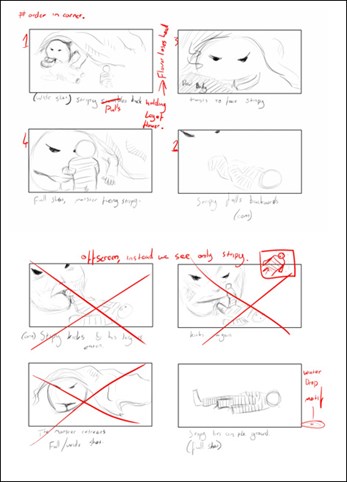This folio page shows sketches of different frames for the short film ‘Breakfast for Maisie’. The frames are captioned, and red text is used to edit and annotate.