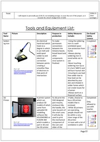 A table detailing the tools and equipment list for Valentino’s project. A description of each tool is given, along with an explanation of its purpose in the project and any necessary safety measures.