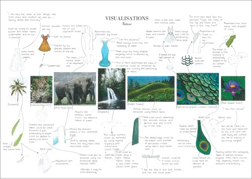 This folio page show visualisations of design options for Sayuri’s dress, which take cues from culture, history, and nature.