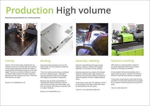 This folio page shows the different manufacturing processes that would be required for higher volume production, including cutting, bending, welding, and injection moulding. A description of each process is given.