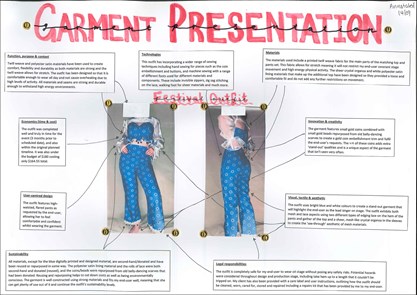 This folio page shows the final garment presentation, with images of the garment being worn by the end-user. Annotations describe the features of the final product.