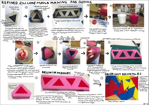  This page documents refined silicone mould making and casting. It has step by step photographs showing how the resin was cast in moulds to make the tiles. Each image is annotated. 