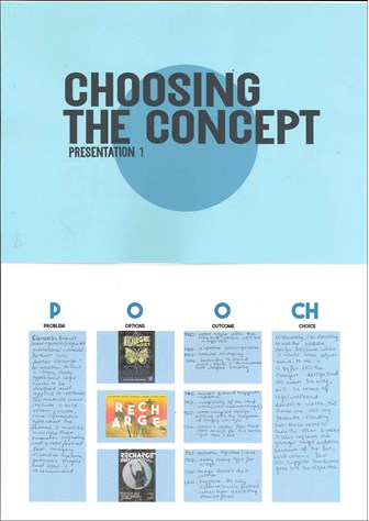 A folio page titled ‘Choosing the concept: Presentation 1’. Four columns list the Problem, Options, Outcome and Choice. The columns contain handwritten notes. 