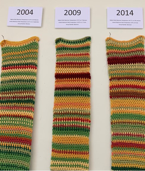 Detail of knitted strips