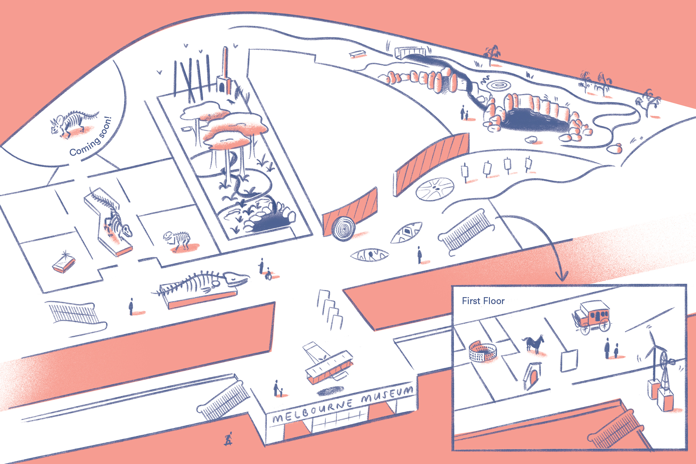 Museum Trail Melbourne Museum