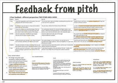 Folio page "Feedback from Pitch" showing tables of typed text