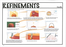Folio page "Refinements" diagrams and typed annotation