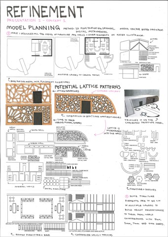 Folio page "Refinement" showing architectural drawings and notes