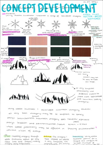 Folio Page "Concept Development" annotated showing colour and pattern ideas 