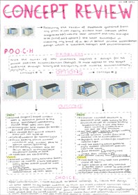 Folio page "Concept Review" showing small diagrams and hand written notes