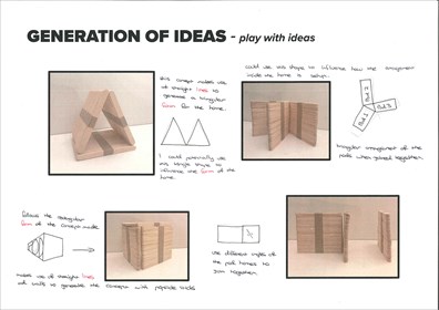 Folio page "Generation of Ideas" showing diagrams and annotation