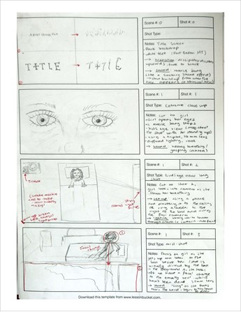 A hand annotated and illustrated shot list, depicting four different shots from scene one of Hereafter.