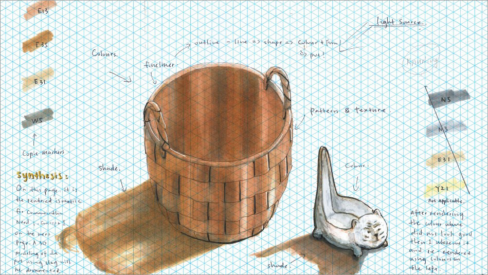 Visual Communication Design folios Top Designs 2022 Melbourne Museum