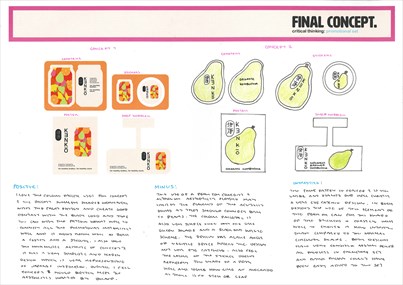 This folio page depicts Emily Knight’s annotated design concepts for her Visual Communication Design presentation ‘KENKŌ’. The page demonstrates her design process and design thinking.