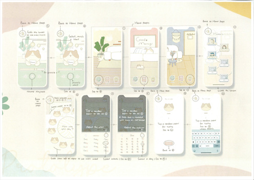 This folio page depicts the final presentation of Meishan Guo’s Visual Communication Design presentation ‘Tuffy’.