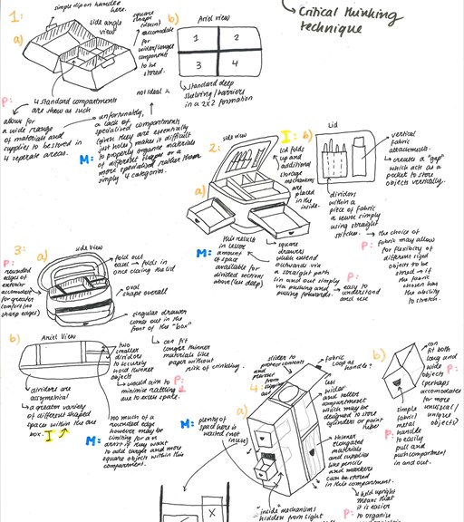 This folio page depicts annotated visualisation drawings of Felice Todd’s ideas for his Visual Communication Design presentation ‘Artystree Art and Supply Brand’.