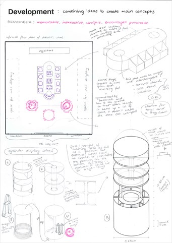 This folio page depicts Chiara Lestino’s development of ideas for her Visual Communication Design presentation ‘Kobuko Dessert Shop’. The page includes consideration of methods and materials to develop the designs.