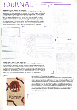 This folio page details Kim Xuyen Quinton’s ‘Production Journal’ for her Media Print work ‘Auspicious’. 