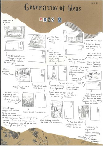 This folio page depicts annotated visualisation drawings of Emma Simmonds’ ideas for her Visual Communication Design presentation ‘Evergreen Wander’.