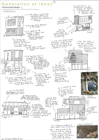 This folio page depicts annotated visualisation drawings of Tiffany Vuong’s ideas for her Visual Communication Design presentation ‘Meng Yu Teahouse’.