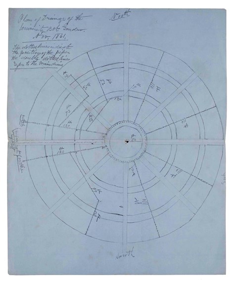 Sir Frederick McCoy’s Plan of Drainage of the University Botanic Garden, November 1861