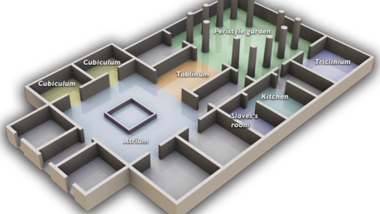 A graphic house floor plan showing cubiculum, atrium, slave's room, kitchen, triclinium, peristyle garden and tablinum