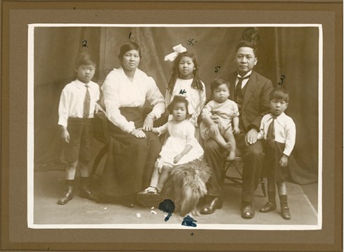 Family photograph of Sidney Louey Gung.