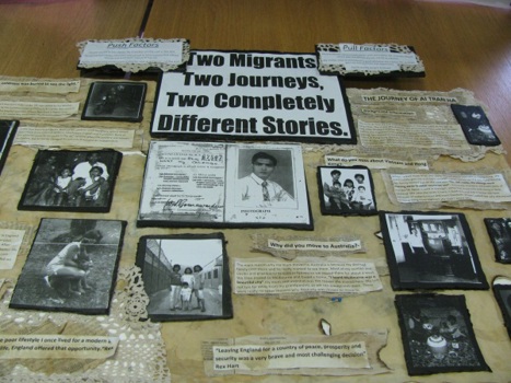 Poster with photographs and text